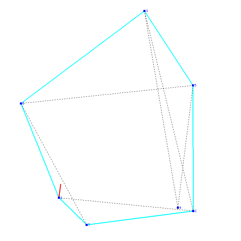 Flugauswertung